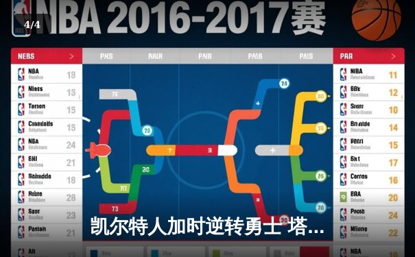凯尔特人加时逆转勇士 塔图姆44分创赛季新高 - 4