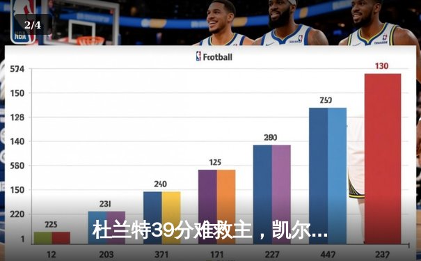 杜兰特39分难救主，凯尔特人主场力克太阳迎五连胜 - 2